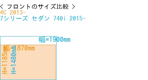 #4C 2013- + 7シリーズ セダン 740i 2015-